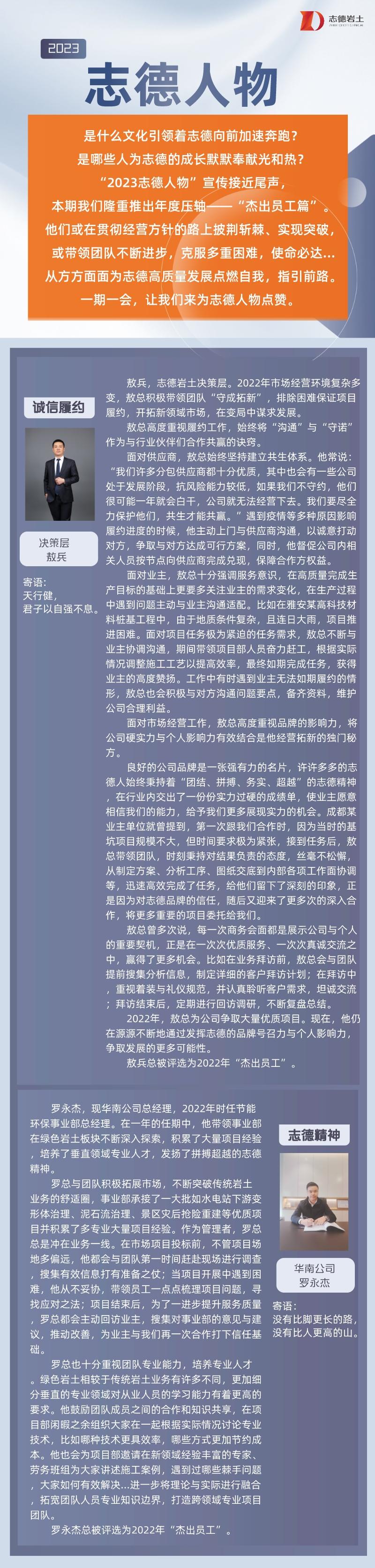 副本_副本_簡(jiǎn)約風(fēng)企業(yè)團隊講師風(fēng)采展示長(cháng)圖海報__2023-12-22+09_33_39.jpeg
